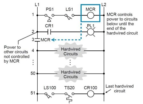 Electromechanical relay circuit with a master control relay
