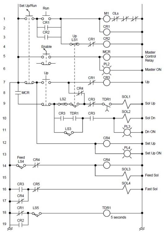 Electromechanical relay circuit with an MCR