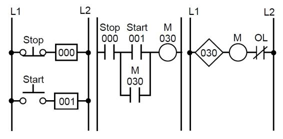 PLC implementation of the circuit in Figure 25