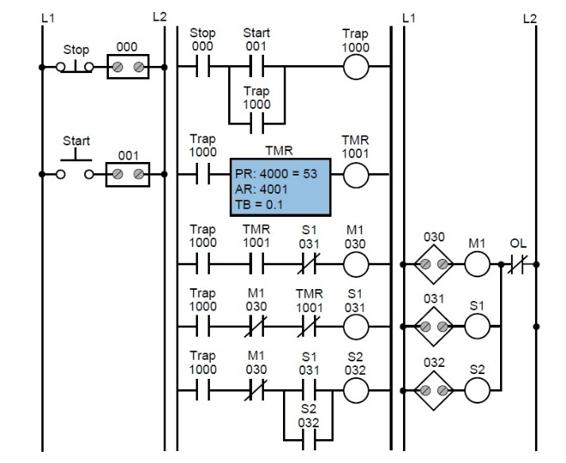 PLC implementation of the circuit in Figure 36