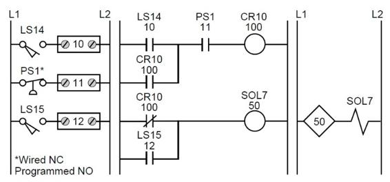 PLC ladder diagram of the circuit in Figure 11
