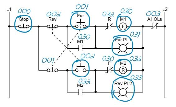 Real inputs and outputs to the PLC