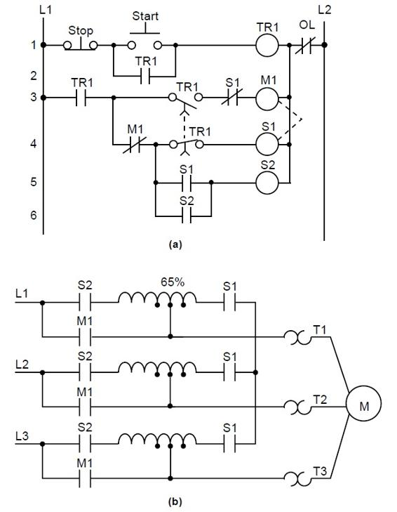 (a) Hardwired relay circuit and (b) wiring diagram of a reduced-voltage-start