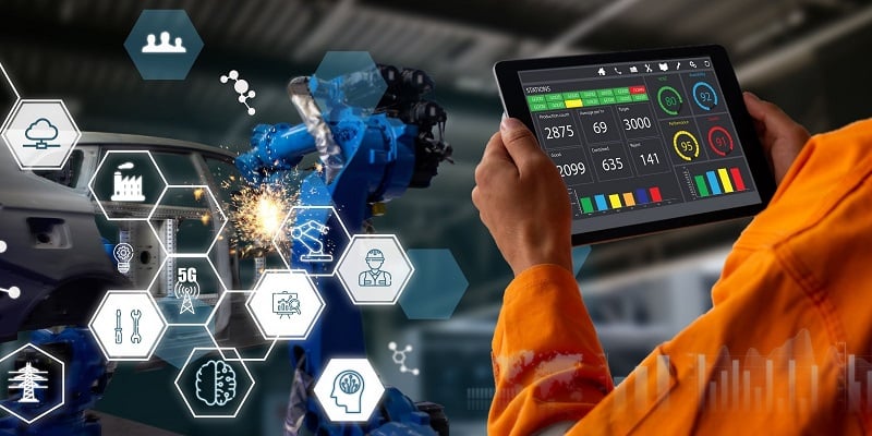 Industrial Internet of Things IIot