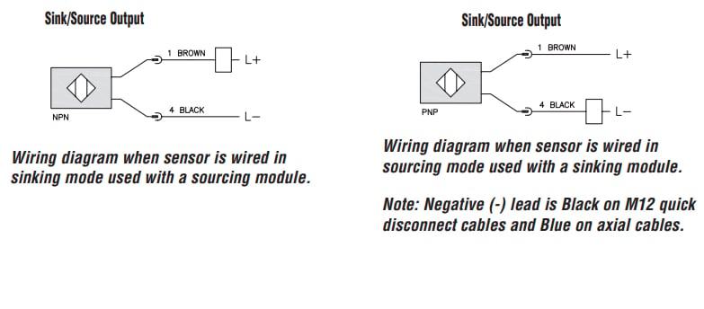 diagram of sensor