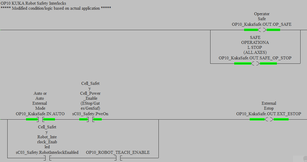 Safety interlock ladder code