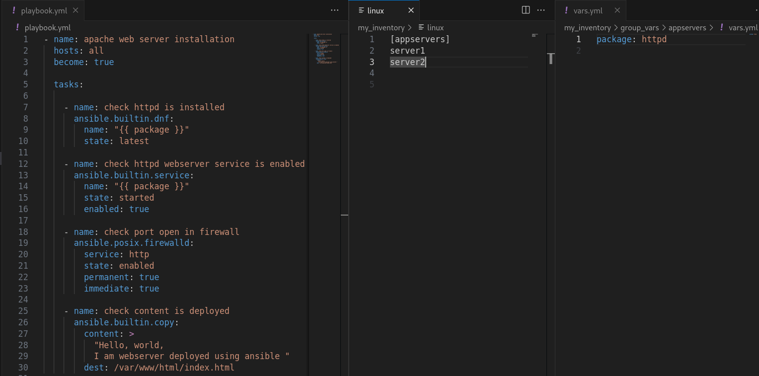 YAML project scope