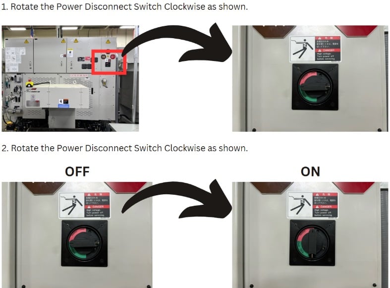 Step-by-step tutorial guide example